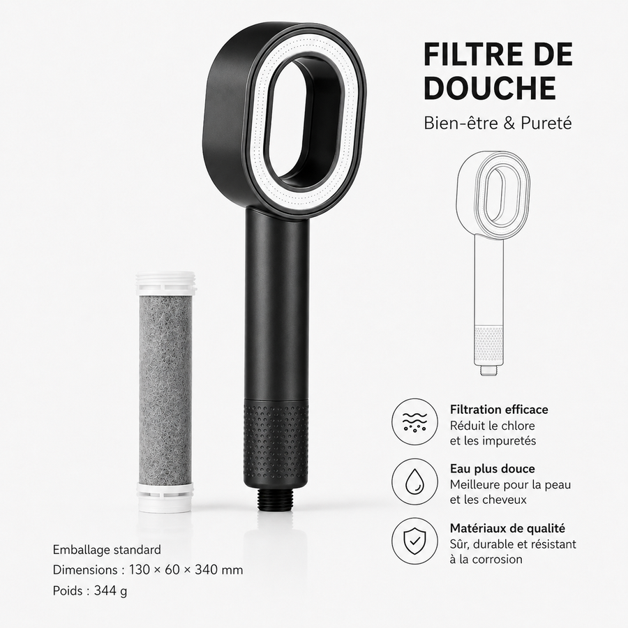 Pommeau de douche filtrant Charbon actif ACF