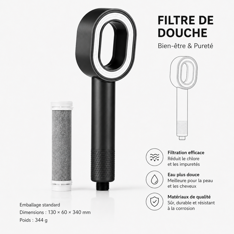 Pommeau de douche filtrant Charbon actif ACF