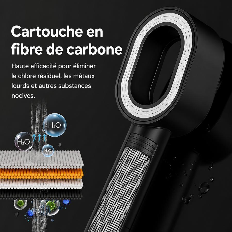 Pommeau de douche filtrant Charbon actif ACF